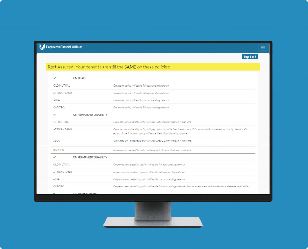 EmpowerFS Financial Wellness Dashboard